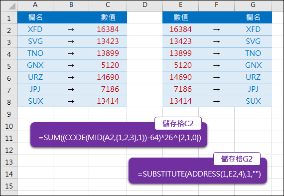 Excel-欄號和欄名互轉(CODE,MID,ADDRESS,SUBSTITUTE)