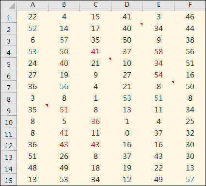 Excel-搜尋特殊的目標