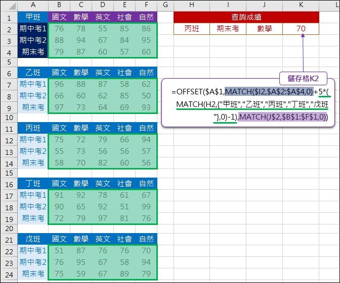 Excel-多表格查詢(INDEX,MATCH,INDIRECT,OFFSET)