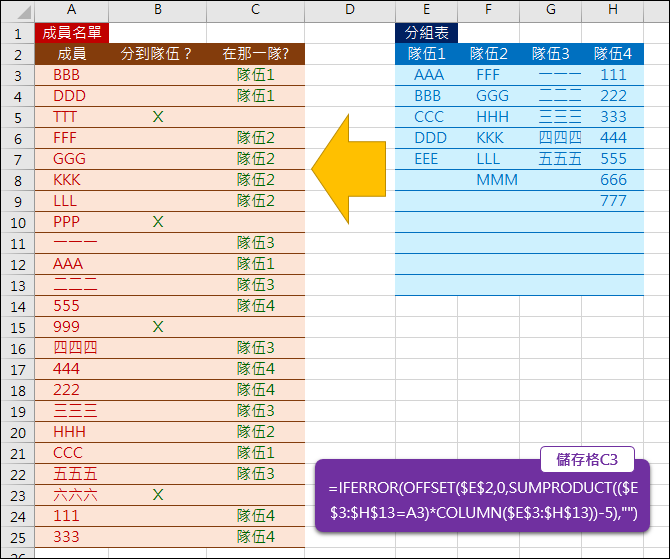 Excel-查詢分組組別(SUMPRODUCT,COLUMN,OFFSET) Excel-查詢分組組別(SUMPRODUCT,COLUMN,OFFSET)