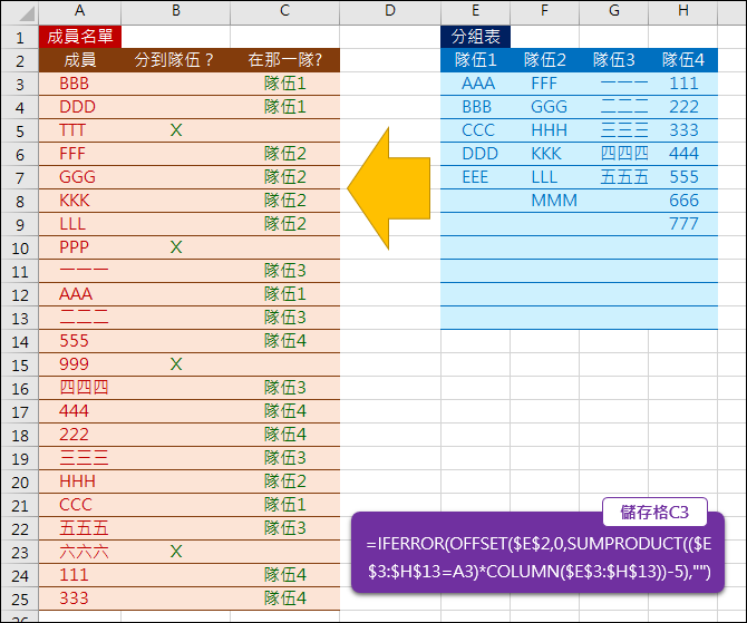 Excel-查詢分組組別(SUMPRODUCT,COLUMN,OFFSET)