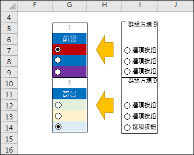 Excel-使用兩組表單控制項的選項按鈕調整前景色彩和背景色彩 Excel-使用兩組表單控制項的選項按鈕調整前景色彩和背景色彩