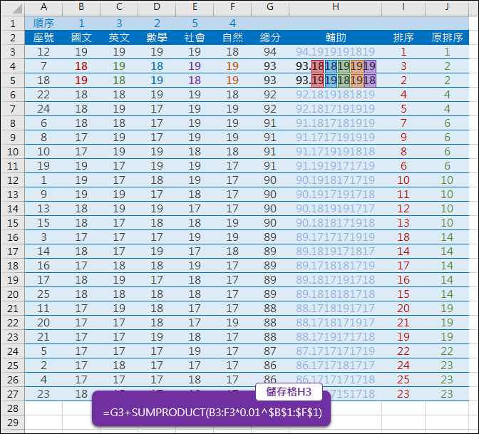 Excel-使用公式執行多欄位排序(SUMPRODUCT) Excel-使用公式執行多欄位排序(SUMPRODUCT)