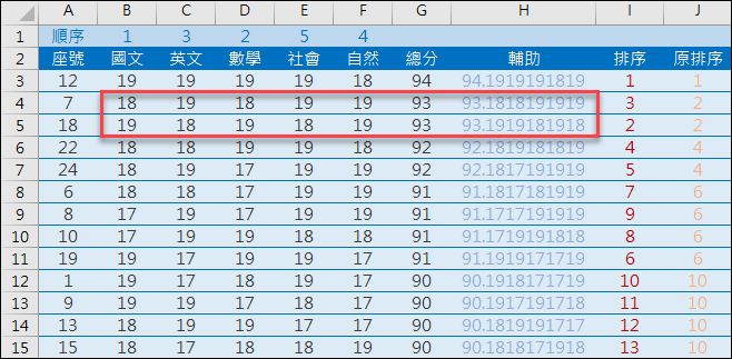 Excel-使用公式執行多欄位排序(SUMPRODUCT) Excel-使用公式執行多欄位排序(SUMPRODUCT)
