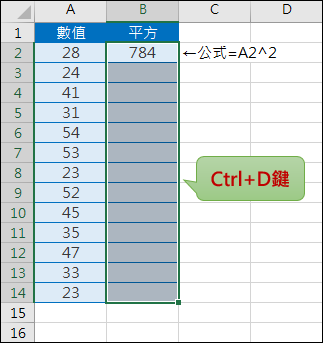 Word,Excel,PowerPoint的重覆操作(F4鍵,Ctrl+D鍵) Word,Excel,PowerPoint的重覆操作(F4鍵,Ctrl+D鍵)