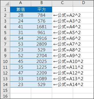 Word,Excel,PowerPoint的重覆操作(F4鍵,Ctrl+D鍵) Word,Excel,PowerPoint的重覆操作(F4鍵,Ctrl+D鍵)