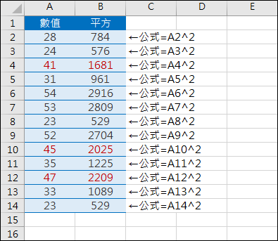 Word,Excel,PowerPoint的重覆操作(F4鍵,Ctrl+D鍵) Word,Excel,PowerPoint的重覆操作(F4鍵,Ctrl+D鍵)