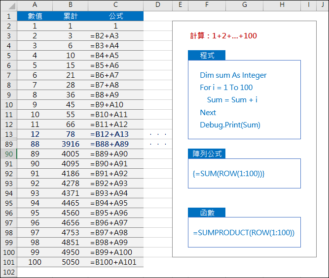 Excel-模擬程式語言的廻圈運算(SUMPRODUCT,MOD,ROW)