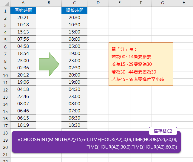 Excel-根據時間中的分決定是否進位(CHOOSE,INT,HOUR) Excel-根據時間中的分決定是否進位(CHOOSE,INT,HOUR)