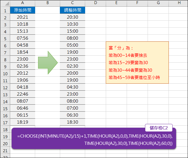 Excel-根據時間中的分決定是否進位(CHOOSE,INT,HOUR)