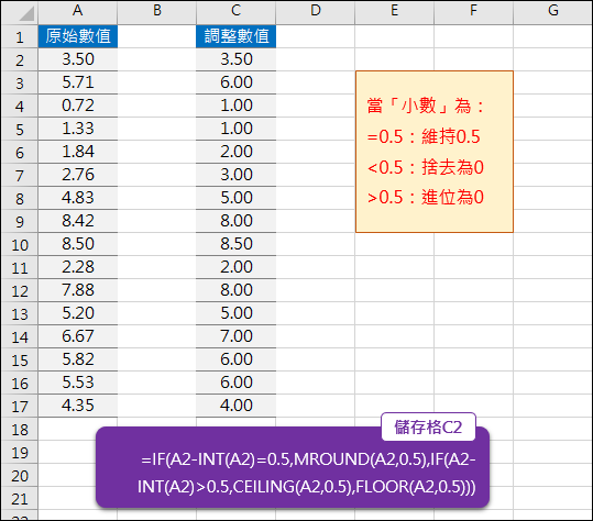 Excel-依條件決定是否進位(MROUND,FLOOR,CEILING)