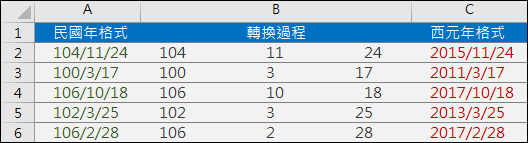 Excel-民國年轉西元年(SUBSTITUTE,REPT,DATE,LEFT,MID,RIGHT)