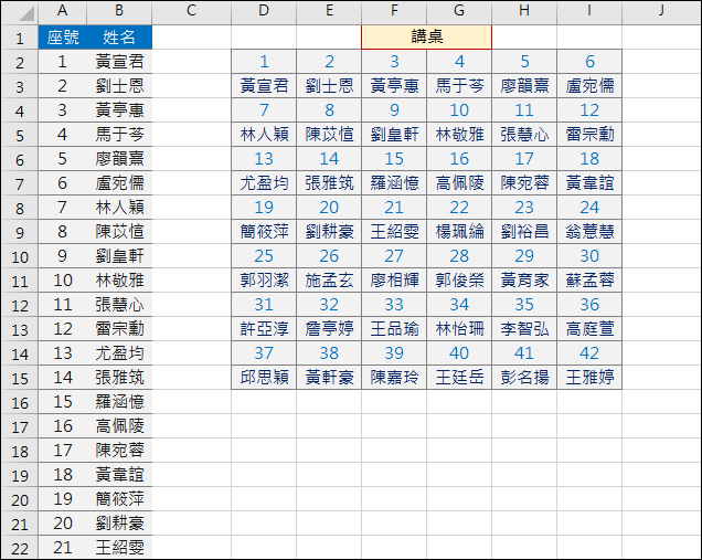 Excel-將學生名條轉換為座位表(OFFSET,INT,ROW,COLUMN) Excel-將學生名條轉換為座位表(OFFSET,INT,ROW,COLUMN)