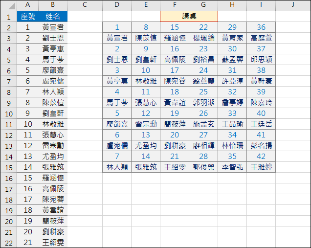 Excel-將學生名條轉換為座位表(OFFSET,INT,ROW,COLUMN) Excel-將學生名條轉換為座位表(OFFSET,INT,ROW,COLUMN)