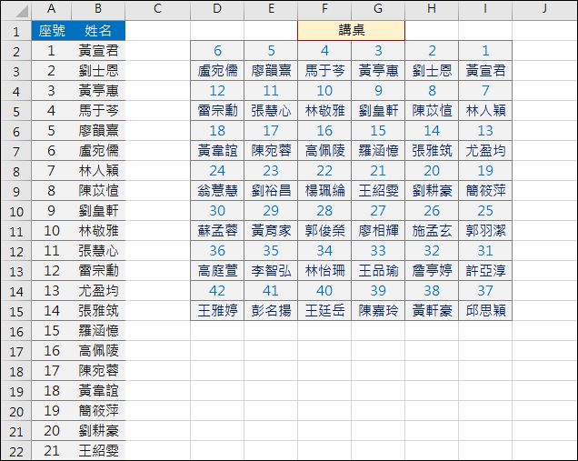 Excel-將學生名條轉換為座位表(OFFSET,INT,ROW,COLUMN) Excel-將學生名條轉換為座位表(OFFSET,INT,ROW,COLUMN)