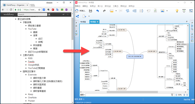 將WorkFlowy的內容轉換至XMind