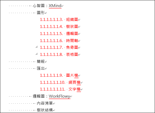 將WorkFlowy的內容轉換至Word,並設定清單編號 將WorkFlowy的內容轉換至Word,並設定清單編號
