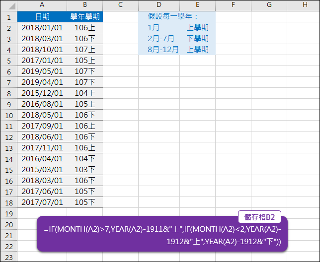 Excel-根據日期判斷學年學期(YEAR,MONTH,VLOOKUP)