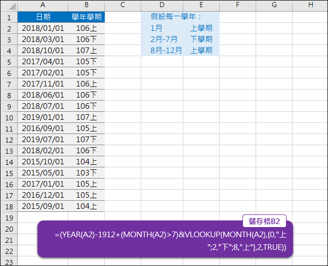 Excel-根據日期判斷學年學期(YEAR,MONTH,VLOOKUP)