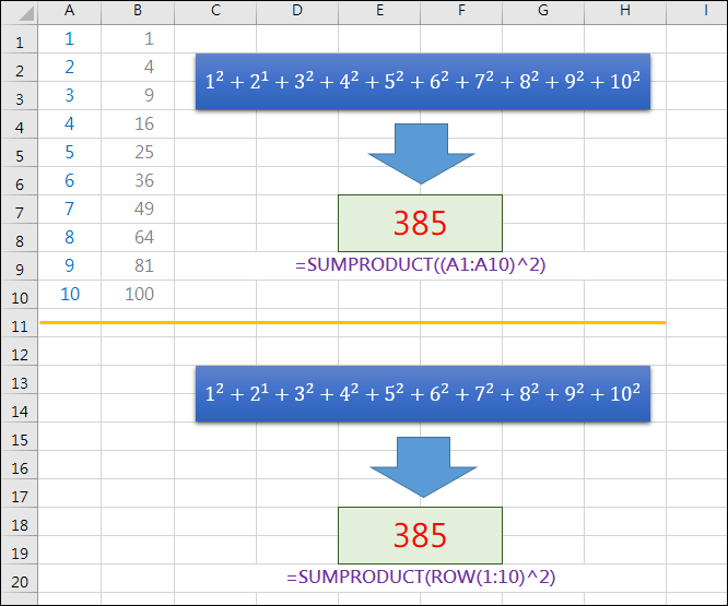 Excel-公式運算(SUMPRODUCT) Excel-公式運算(SUMPRODUCT)