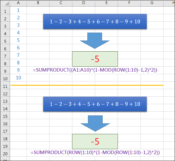 Excel-公式運算(SUMPRODUCT)