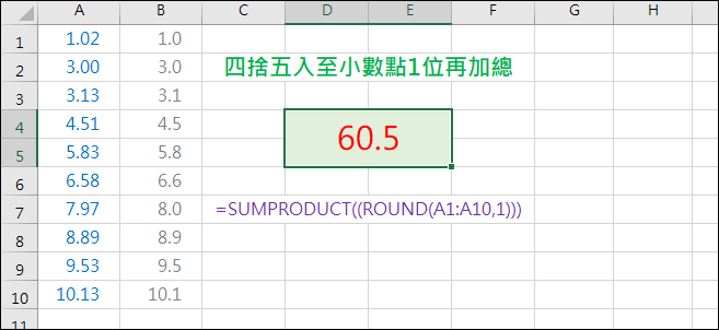 Excel-公式運算(SUMPRODUCT)