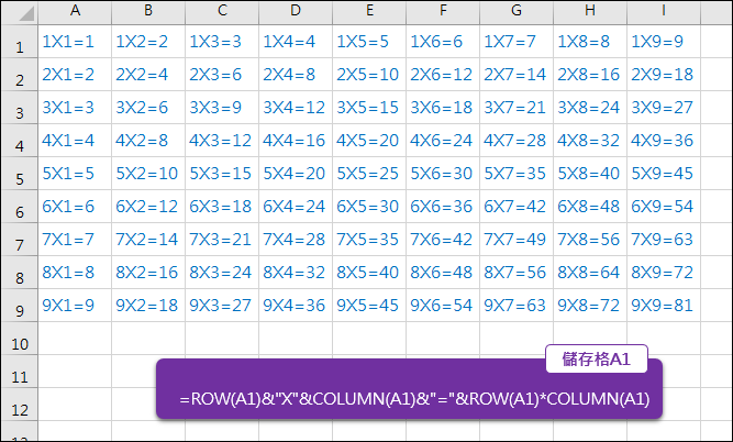 Excel-建立９Ｘ９的乘法表運算式(ROW,COLUMN)