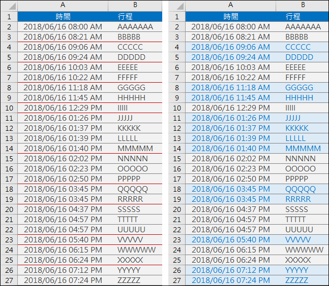 Excel-不同時段顯示不同格式(MOD,SUMPRODUCT,FREQUENCY)