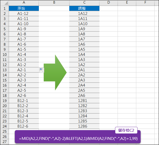 Excel-字串重組(MID,LEFT,FIND)