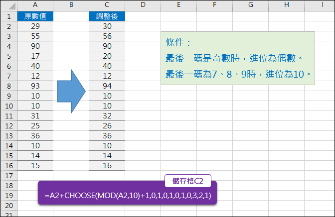 Excel-根據數值最後一碼調整(CHOOSE,MOD)