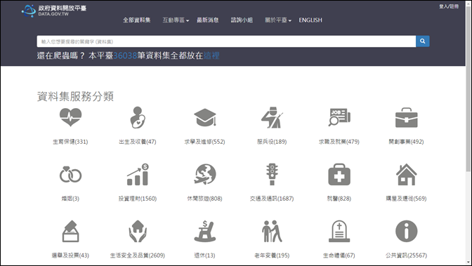 Excel-利用政府資料開放平臺練習資料處理 Excel-利用政府資料開放平臺練習資料處理