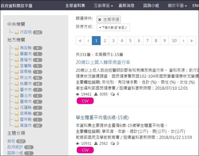 Excel-利用政府資料開放平臺練習資料處理 Excel-利用政府資料開放平臺練習資料處理