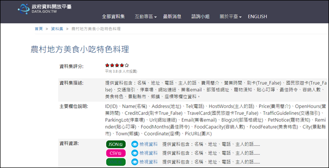 Excel-利用政府資料開放平臺練習資料處理(Google地圖和Google地球) Excel-利用政府資料開放平臺練習資料處理(Google地圖和Google地球)