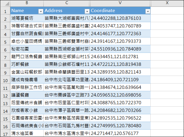 Excel-利用政府資料開放平臺練習資料處理(Google地圖和Google地球)