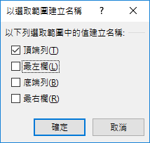 Excel-清單中的多條件小計(SUMPRODUCT,SUMIFS) Excel-清單中的多條件小計(SUMPRODUCT,SUMIFS)