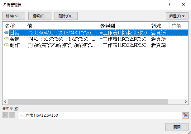 Excel-清單中的多條件小計(SUMPRODUCT,SUMIFS) Excel-清單中的多條件小計(SUMPRODUCT,SUMIFS)