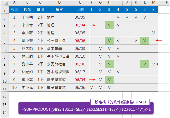 Excel-檢查課程是否衝堂(SUMPRODUCT)