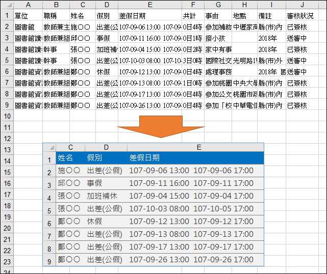 Excel-將差勤系統匯出的請假資料匯入Google日曆