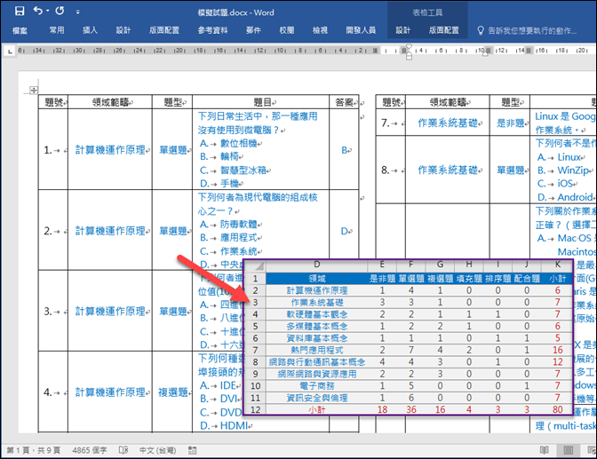 Excel-試題領域和題型的數量分析(SUMPRODUCT) Excel-試題領域和題型的數量分析(SUMPRODUCT)