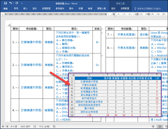 Excel-試題領域和題型的數量分析(SUMPRODUCT)