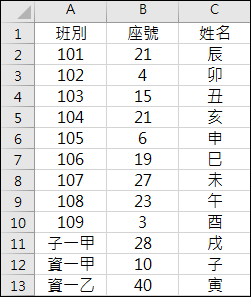 Word+Excel-解決合併列印文件時文字變成0的問題