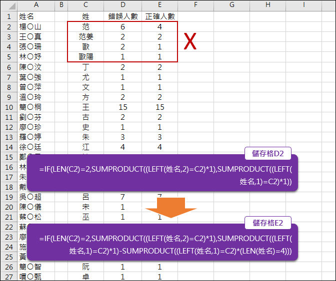 Excel-計算姓名清單中每個姓氏的人數(SUMPRODUCT)