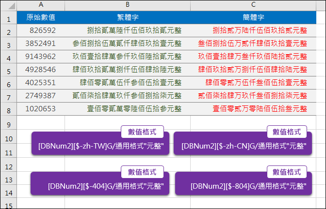 Excel-顯示繁體中文和簡體中文的國字數值