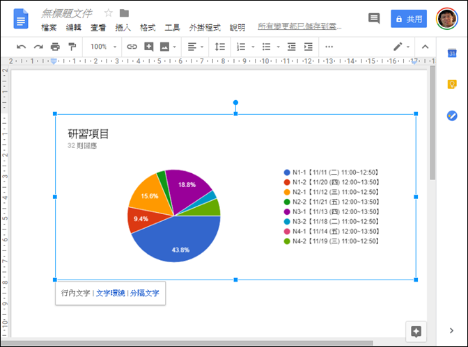 將Google表單產生的統計圖表放到Word文件中使用