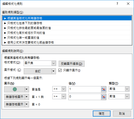 Excel-根據兩個員工的起迄工作時間繪出兩人重疊的時間區域