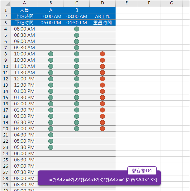 Excel-根據兩個員工的起迄工作時間繪出兩人重疊的時間區域