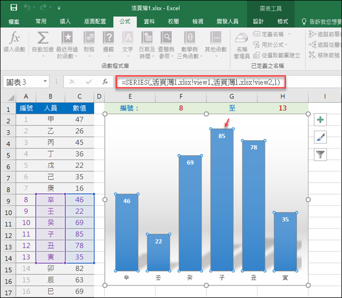 Excel-依指定範圍顯示圖表內容(建立動態圖表) Excel-依指定範圍顯示圖表內容(建立動態圖表)