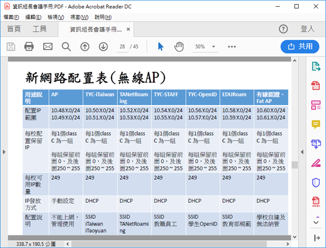 在Acrobat Reaader DC中可以直接複製表格至Word文件中