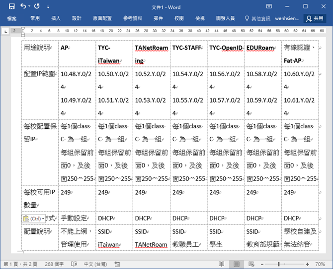 在Acrobat Reaader DC中可以直接複製表格至Word文件中