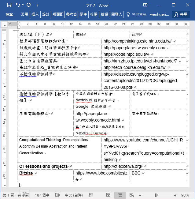 在Acrobat Reaader DC中可以直接複製表格至Word文件中